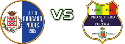Borgaro Nobis - Pro Eureka Statistiche e dettagli partita