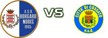 Borgaro Nobis - Cossato Statistiche e dettagli partita