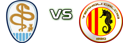 Isernia - Termoli head to head game preview and prediction