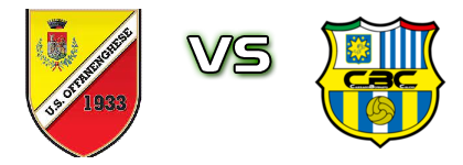 Offanenghese - CazzagoBornato Calcio детайли и статистика