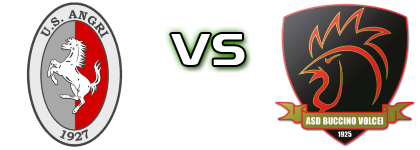 Angri - Buccino Volcei Spiel Prognosen und Statistiken