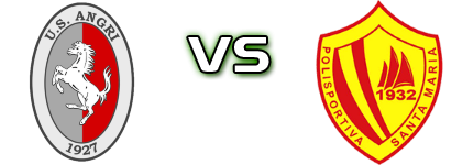 Angri - SM Cilento Statistiche e dettagli partita