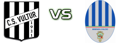 Vultur Rionero - Brienza  детайли и статистика