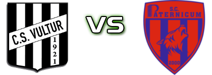 Vultur Rionero - Paternicum Spiel Prognosen und Statistiken