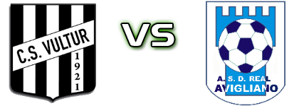 Vultur Rionero - Real Avigliano head to head game preview and prediction