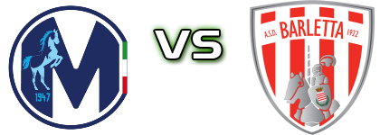 Martina - Barletta Statistiche e dettagli partita