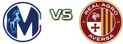 Martina - Aversa Spiel Prognosen und Statistiken