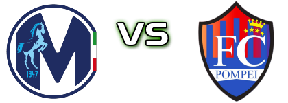 Martina - Pompei head to head game preview and prediction Martina - Pompei head to head game preview and prediction