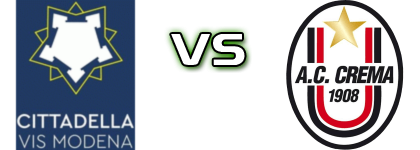 Cittadella Vis Modena - Crema head to head game preview and prediction Cittadella Vis Modena - Crema head to head game preview and prediction