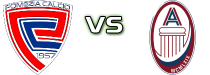 Pomezia - Aurelia Detalji meca I statistika.