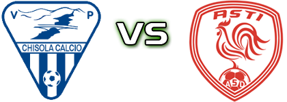 Chisola - Asti head to head game preview and prediction
