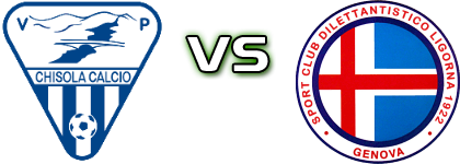 Chisola - Ligorna head to head game preview and prediction