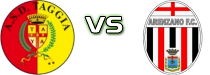 Taggia - Arenzano head to head game preview and prediction Taggia - Arenzano head to head game preview and prediction