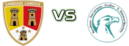 Sambiase Lamezia - Resuttana Spiel Prognosen und Statistiken