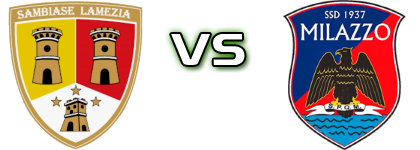 Sambiase Lamezia - Milazzo Spiel Prognosen und Statistiken