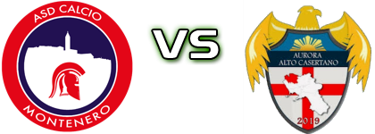 Montenero - Aurora A.C. Statistiche e dettagli partita