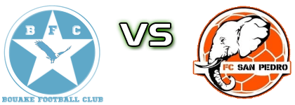 Bouake FC - San Pedro detalji utakmice i statistika Bouake FC - San Pedro detalji utakmice i statistika