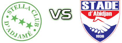 Stella Club - Stade D'abidjan head to head game preview and prediction