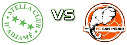 Stella Club - San Pedro head to head game preview and prediction