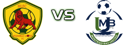 Humble Lions FC - Montego Bay head to head game preview and prediction