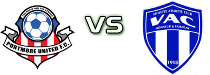 Portmore Utd - Violette AC Spiel Prognosen und Statistiken