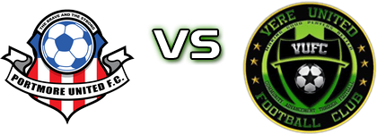 Portmore Utd - Vere Statistiche e dettagli partita