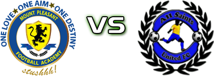 Mount Pleasant - All Saints United Statistiche e dettagli partita