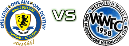Mount Pleasant - Weymouth Wales FC Statistiche e dettagli partita
