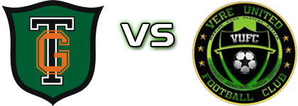 Tivoli Gardens - Vere head to head game preview and prediction