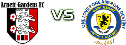 Arnett Gardens - Mount Pleasant head to head game preview and prediction