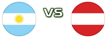 Argentina - Austria Detalles y estadisticas