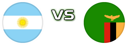 Argentina - Zambia Detalji meca I statistika.