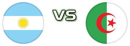 Argentina - Algeria detalji utakmice i statistika