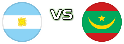 Argentina - Mauritania детайли и статистика