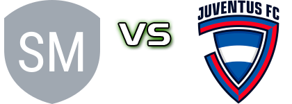 San Marcos FC - Juventus Managua Spiel Prognosen und Statistiken
