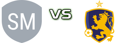 San Marcos FC - Managua FC Spiel Prognosen und Statistiken