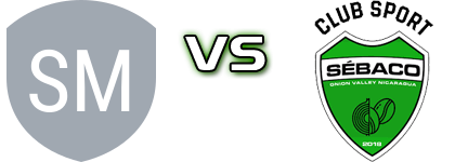 San Marcos FC - HYH Export Sebaco FC head to head game preview and prediction
