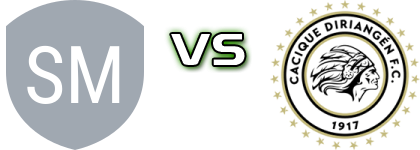 San Marcos FC - Diriangén FC детайли и статистика