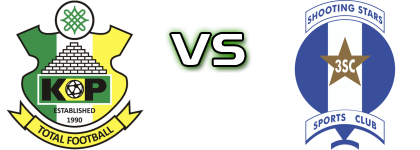 Kano Pillars - Shooting Stars head to head game preview and prediction Kano Pillars - Shooting Stars head to head game preview and prediction