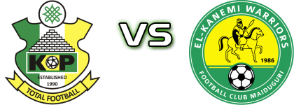 Kano Pillars - El Kanemi Warriors head to head game preview and prediction