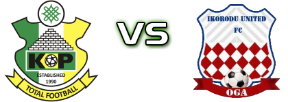 Kano Pillars - Ikorodu United Statistiche e dettagli partita
