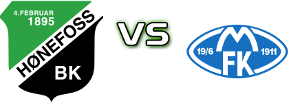 Hønefoss BK - Molde Spiel Prognosen und Statistiken