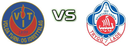 Volda - Trygg/Lade head to head game preview and prediction Volda - Trygg/Lade head to head game preview and prediction