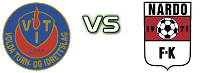 Volda - Nardo Statistiche e dettagli partita