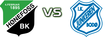 Hønefoss - Junkeren head to head game preview and prediction