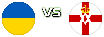 Ukraine - Northern Ireland head to head game preview and prediction