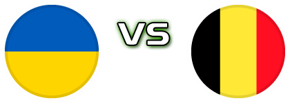 Ukraine - Belgium Spiel Prognosen und Statistiken