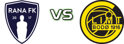 Rana FK - Bodø/Glimt head to head game preview and prediction