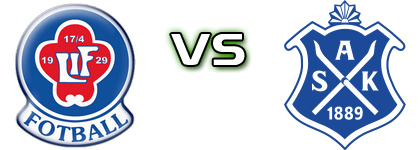 Lørenskog - Asker Statistiche e dettagli partita