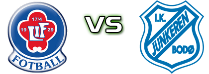 Lørenskog - Junkeren Spiel Prognosen und Statistiken